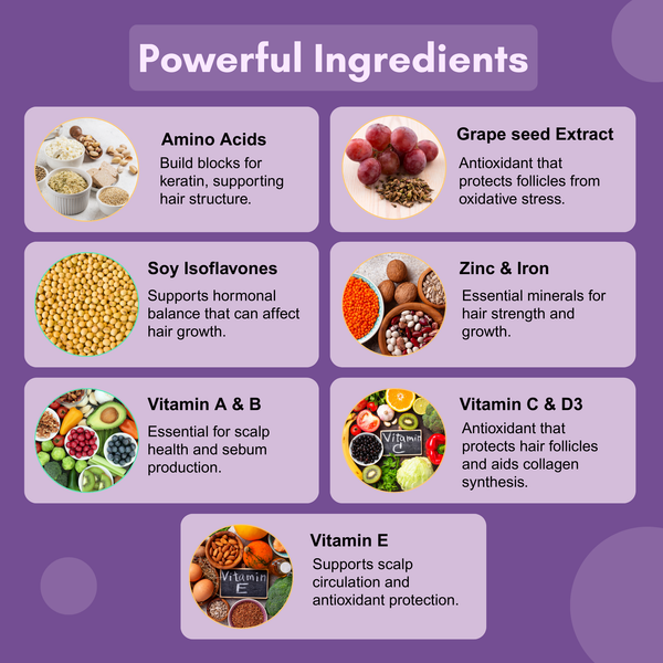 Hair Food Gummy - Blackberry and Blackcurrent Flavour