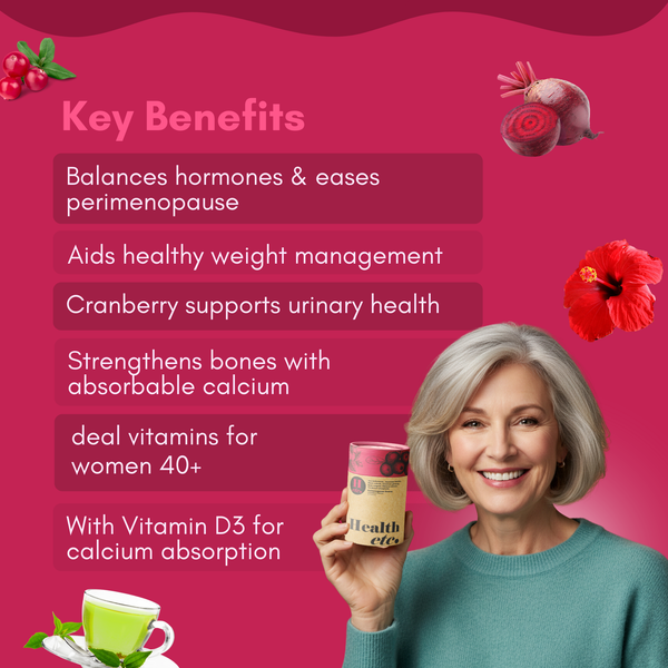 Perimenopause Gummy - Cranberry Flavour