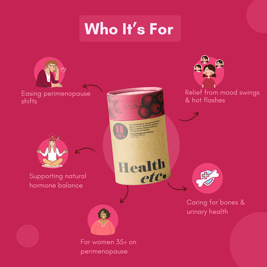 Perimenopause Gummy - Cranberry Flavour