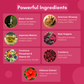 Perimenopause Gummy - Cranberry Flavour