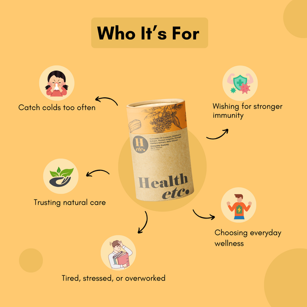 Immunity Gummy – Tropical Fruit Flavour