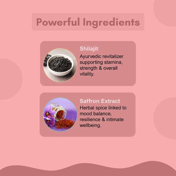 Shilajit and saffron Gummy - Orange Flavour