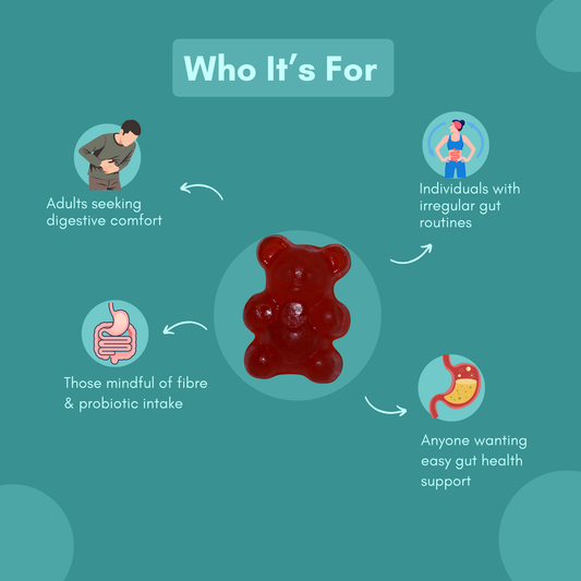 Laxative Gummy - Natural Strawberry Flavour